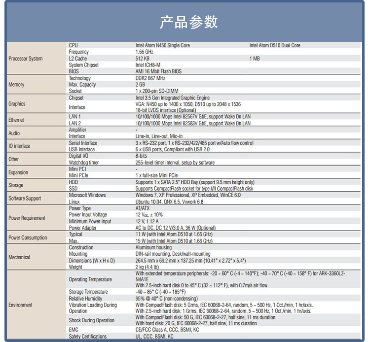 全新研華 無風(fēng)扇嵌入式工控機(jī) 高性能ARK-3000系列 ARK-3360L