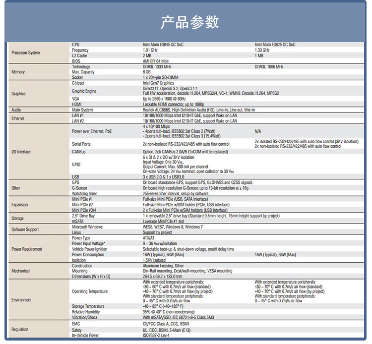 全新研華無風(fēng)扇嵌入式工控機(jī) 車載應(yīng)用 ARK-2121V