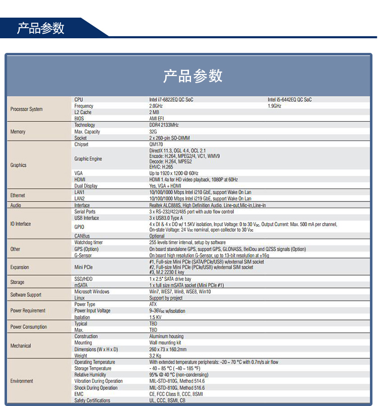 全新研華無(wú)風(fēng)扇嵌入式工控機(jī) 車載應(yīng)用 ARK-2250R