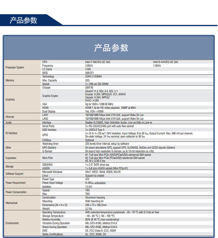 全新研華無風(fēng)扇嵌入式工控機 車載應(yīng)用 ARK-2250S