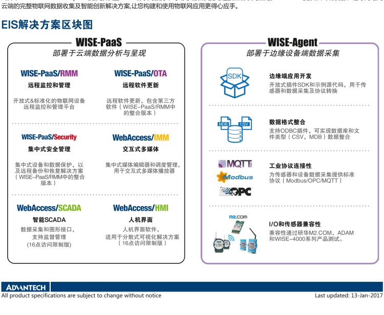 研華EIS-D110 研華EIS-D110，邊緣計(jì)算系統(tǒng)網(wǎng)關(guān)，Intel Celeron J1900 Quad Core 2.0 GHz SoC，最高支持 8 GB內(nèi)存，低功耗邊緣智能設(shè)備，具備豐富擴(kuò)展接口 2 x LAN，1 x COM，3 x USB，2 x HDMI等，搭配 Wifi 或 4G 模塊。