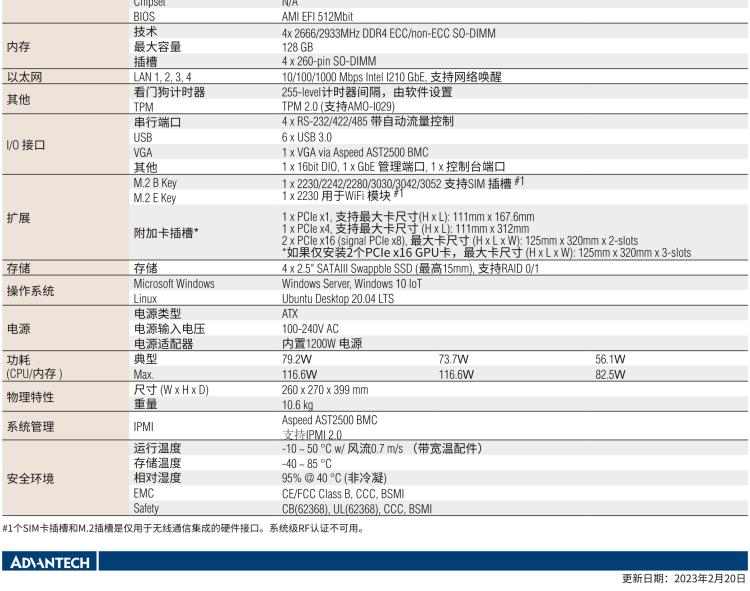 研華AIR-500D Intel Xeon D-1700 系列高性能AI邊緣服務(wù)器