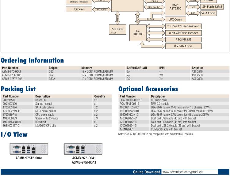 研華ASMB-975 雙路LGA3647-P0 Intel? Xeon? Scalable 服務(wù)器主板，帶12個 DDR4, 4個 PCIe x16 + 1個 PCIe x8 + 4 個PCIx4, 14 個 SATA3, 8 個USB3.0, Dual 10GbE, IPMI