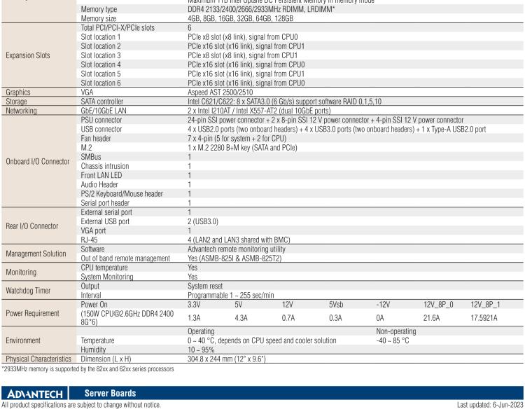 研華ASMB-825 雙路LGA 3647-P0 Intel? Xeon? Scalable ATX 服務(wù)器主板，帶6 個(gè)DDR4, 4 PCIe x16 和 2 個(gè) PCIe x8, 8 個(gè)SATA3, 6 個(gè)USB3.0, Dual 10GbE, IPMI