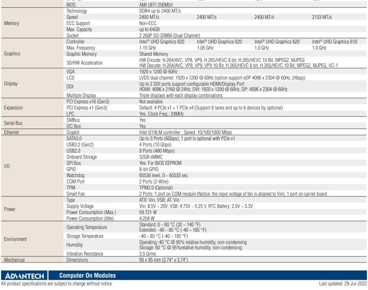 研華SOM-6882 第八代 Intel?Core 處理器，COM Express Compact R3.0 Type 6 模塊