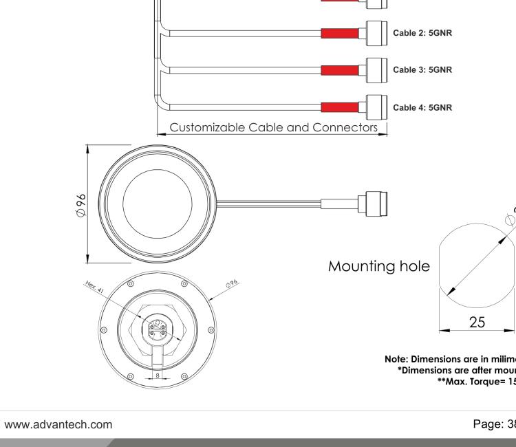 研華BB-2J7184BGFC-150 Cellular / 5G MIMO & GNSS Antenna with Screw Mount
