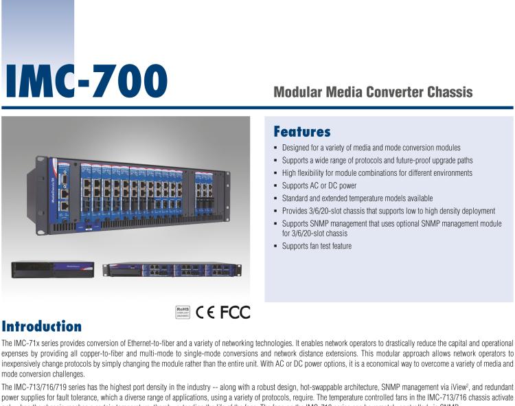 研華IMC-719-2AC 智能模塊化20插槽光電轉(zhuǎn)換器專用機(jī)箱，2交流電源，不帶電源線