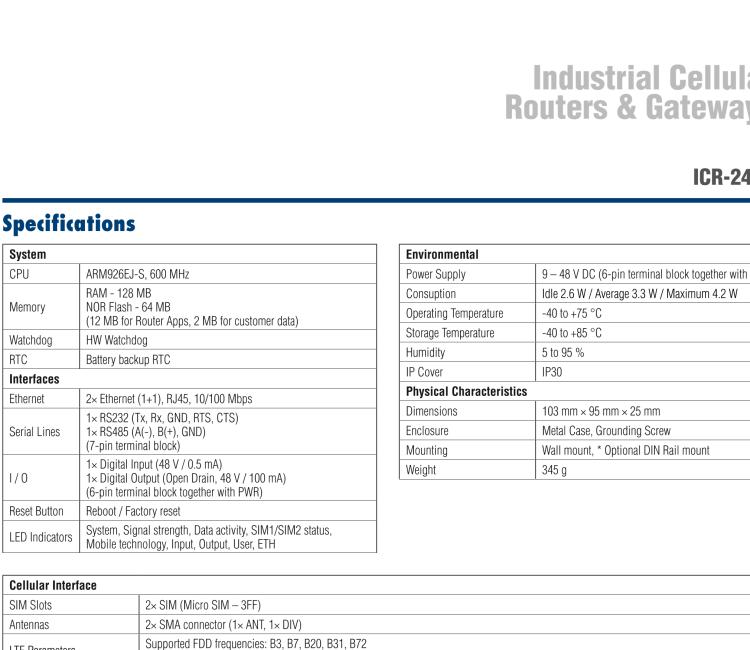 研華ICR-2437 ICR-2400, EMEA, 2x Ethernet , 1x RS232, 1x RS485, Metal, Without Accessories