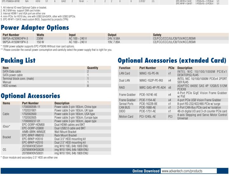 研華EPC-P3086 適配Intel? 第8/9代 Core i 系列處理器，搭載H310芯片組。2U高度，支持全長(zhǎng)PCIe x16擴(kuò)展卡。接口豐富，性能強(qiáng)勁。