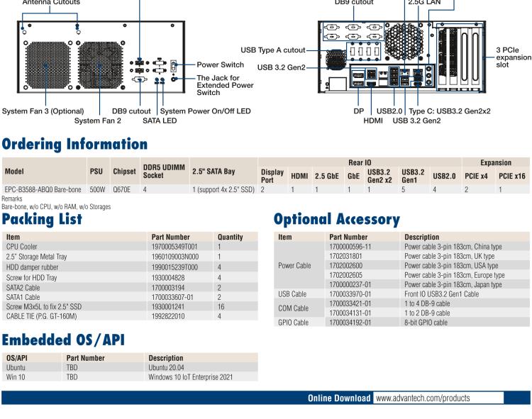 研華EPC-B3588 適配Intel 第12代 Core i 系列處理器，搭載Q670E芯片組?？纱钆銷VIDIA? RTX-A4500顯卡。3U高度，提供高端圖像處理應用的解決方案。
