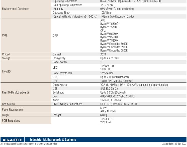 研華EPC-B3522 適配AMD Ryzen AM4 5000系列處理器，搭載X570芯片組，搭配NVIDIA? RTX-A4500顯卡。3U高度，提供高端圖像處理應(yīng)用的解決方案。