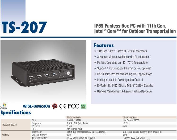 研華TS-207 搭載11th Gen. Intel Core無風(fēng)扇IP 65防護系統(tǒng)，車輛鐵路應(yīng)用