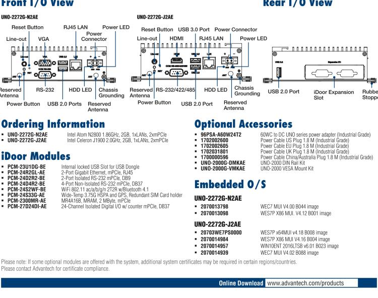 研華UNO-2272G 袖珍型嵌入式工控機，搭配Intel? Atom?處理器，1 x GbE, 2 x mPCIe, VGA/HDMI