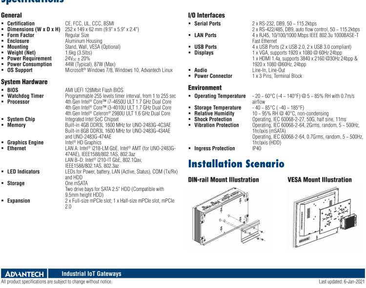 研華UNO-2483G 標準型嵌入式無風扇工業(yè)電腦，搭配Intel? Core? i7/i3/Celeron處理器，4×GbE, 3×mPCIe, HDMI/VGA