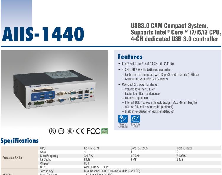 研華AIIS-1440 機(jī)器視覺工控機(jī)，USB3.0 CAM 緊湊型系統(tǒng),支持英特爾酷睿? i7/i5/i3 CPU,4通道專用USB3.0控制器