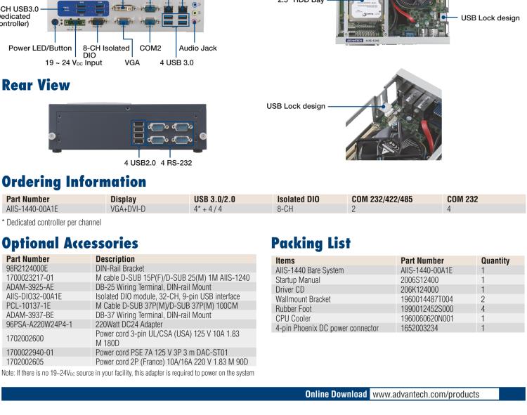 研華AIIS-1440 機(jī)器視覺工控機(jī)，USB3.0 CAM 緊湊型系統(tǒng),支持英特爾酷睿? i7/i5/i3 CPU,4通道專用USB3.0控制器
