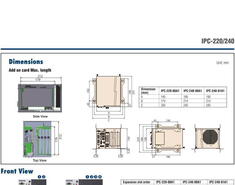 研華IPC-240 緊湊型工業(yè)電腦，帶第六/七代Intel? Core? i CPU插槽(LGA 1151)