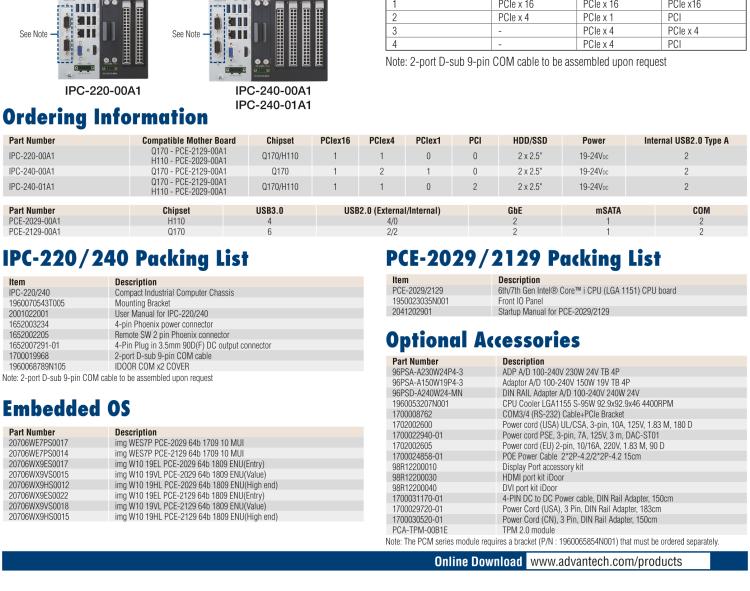 研華IPC-240 緊湊型工業(yè)電腦，帶第六/七代Intel? Core? i CPU插槽(LGA 1151)