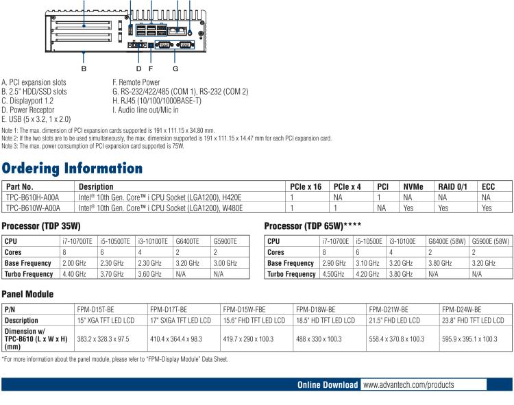 研華TPC-B610 TPC-B610是研華高性能平板電腦解決方案，適用于您未來(lái)的工業(yè)4.0升級(jí)