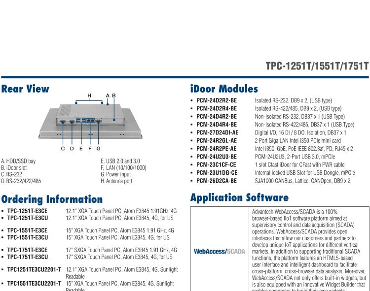 研華TPC-1251T(B) 12寸XGA TFT LED LCD工業(yè)信息終端平板電腦，搭載英特爾?凌動?處理器