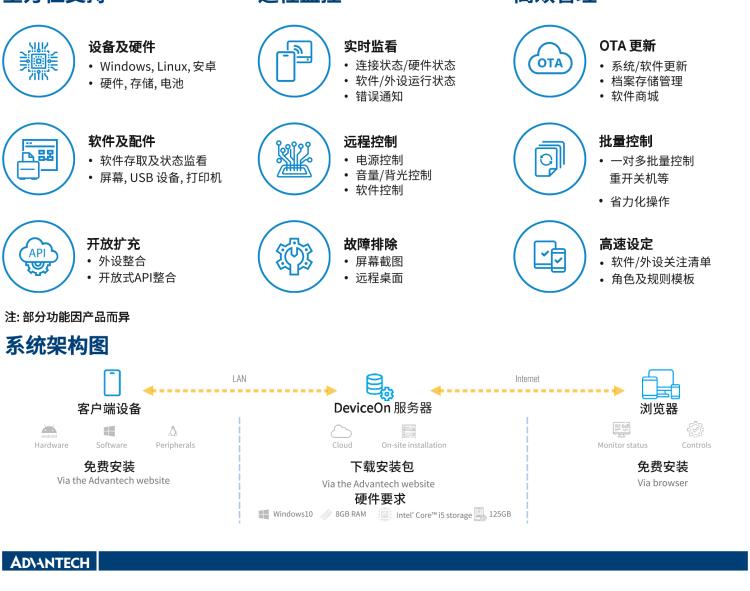 研華MIT-W102 10.1" 醫(yī)療級平板電腦，搭載 Intel?Pentium? 處理器和電容觸摸屏