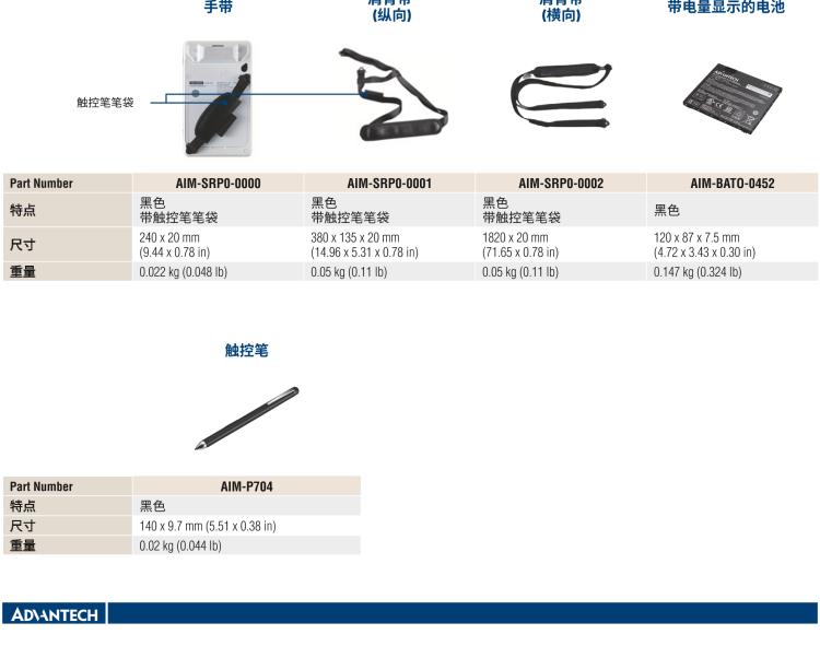 研華AIM-78H 10.1" 醫(yī)療平板電腦，搭載高通? 驍龍? 660 處理器, 安卓10