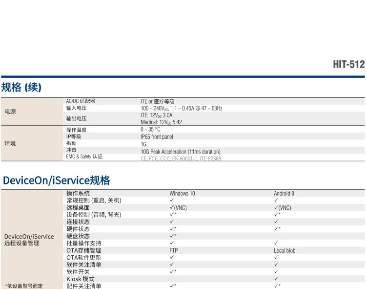 研華HIT-512 11.6" 一體式信息終端，專為醫(yī)療與智能零售而設計