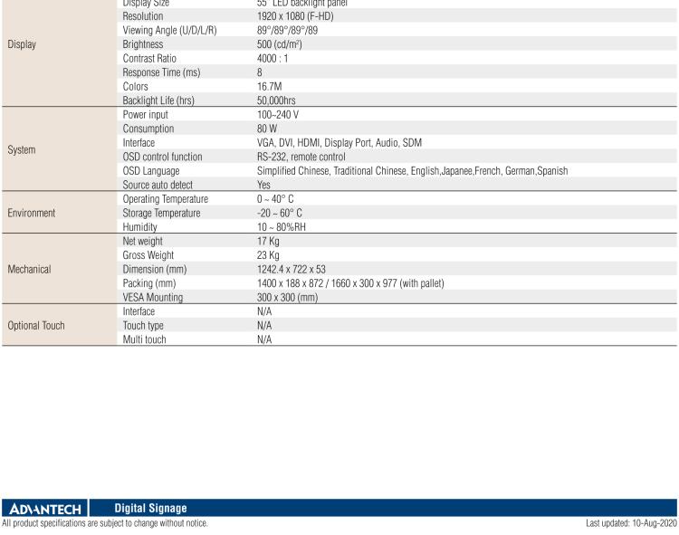 研華DSD-7055 55" 全高清廣告牌顯示器，500尼特亮度，帶SDM插槽