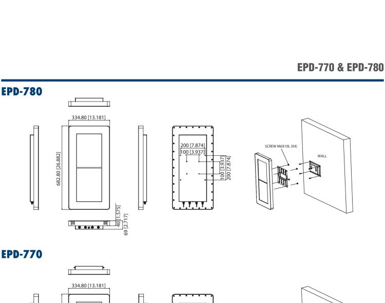 研華EPD-770 26" （13.3"x2 ）寸電子紙解決方案，4G/Wifi，適合倉儲庫存，設(shè)備管理，辦公場所，智慧城市和零售等應(yīng)用。