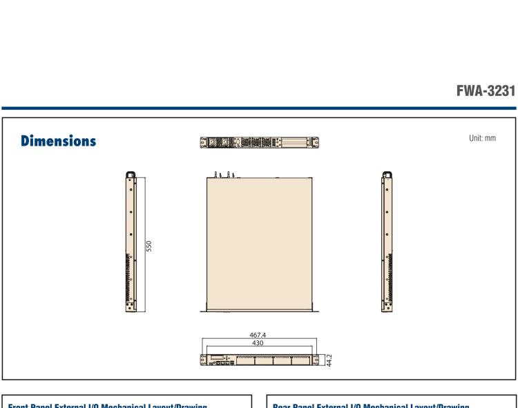 研華FWA-3231 基于Intel? Haswell XeonTM E3/CoreTM/ PentiumTM /CeleronTM 系列處理器 1U機(jī)架式網(wǎng)絡(luò)應(yīng)用平臺
