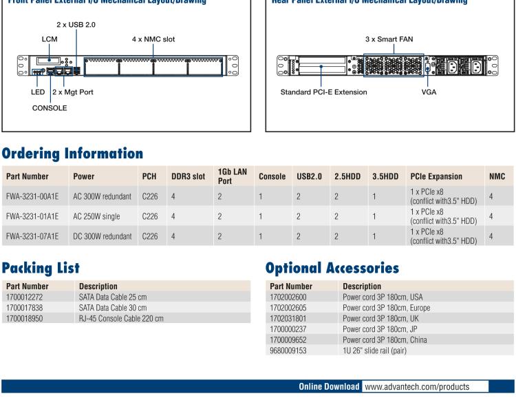 研華FWA-3231 基于Intel? Haswell XeonTM E3/CoreTM/ PentiumTM /CeleronTM 系列處理器 1U機(jī)架式網(wǎng)絡(luò)應(yīng)用平臺