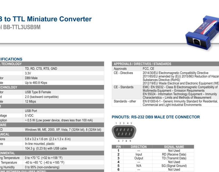 研華BB-TTL3USB9M 串口轉換器，USB 2.0至3.3 V TTL DB9 公頭