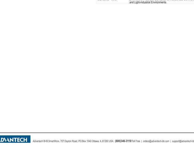 研華BB-FOSTC 串口轉(zhuǎn)換器，RS-232調(diào)制解調(diào)器DB25 F到MM光纖ST